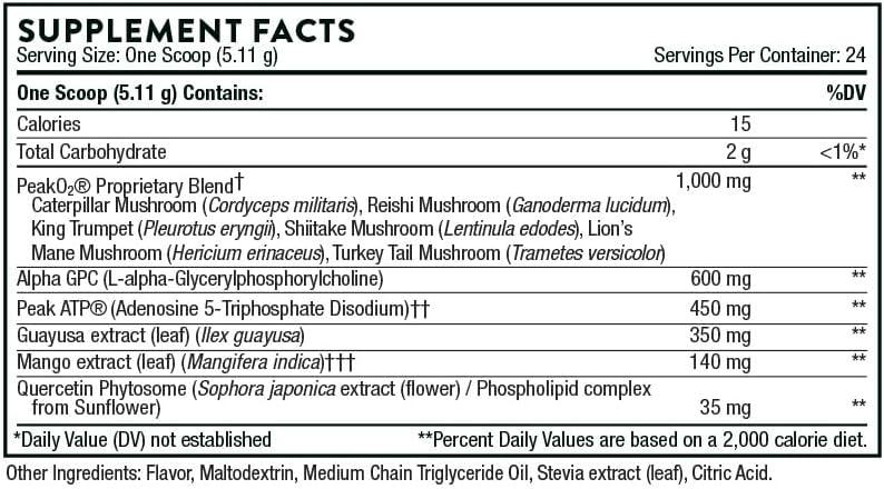 imageTHORNE  PreWorkout Elite  Natural Support for Energy Production and Performance  Citrus Berry Flavored  NSF Certified for Sport  432 Oz  24 Servings